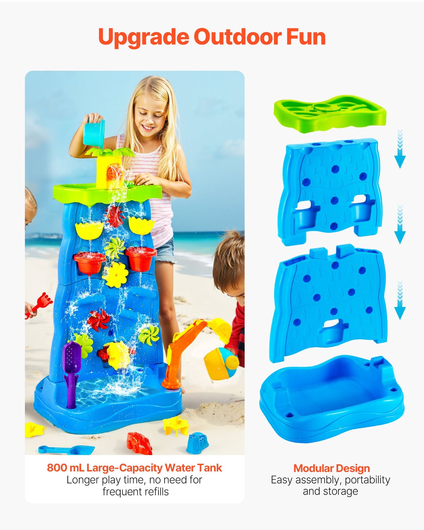 Sand and Water Table for Toddlers, Double-Sided Kids Activity Waterfall Playset with 37PCS Accessories, Kids Activity Sensory Table, Outdoor Summer Sand Water Play Table for 3+ Years Boys Girls