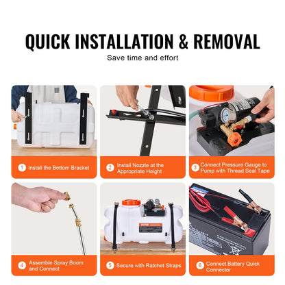 ATV Spot Sprayer, 15.9 Gal/60 L ATV/UTV Broadcast Sprayer with A Nozzle Boom, 12 V Pump Weed Sprayer with Water Tank, 1.9 GPM Flow Rate, Adjustable 0-72 PSI, 20FT Hose, White