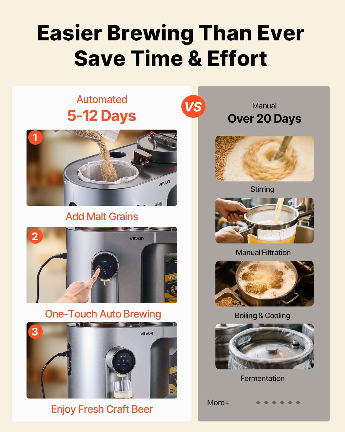 Automatic Home Beer Brewer, 13L All-in-One Home Brew Machine, 1500W Power Electric Beer Brewing Machine with Mash Boil Device, 304 Stainless Steel Inner Tank, Auto Temp & Pressure Control