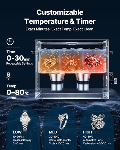 15L Ultrasonic Cleaner, Professional Ultrasonic Cleaner Machine with Cleaning Basket & Digital Display, 240W Stainless Steel 40kHz Industrial Cleaning Machine for Parts, Carburetors, Instruments