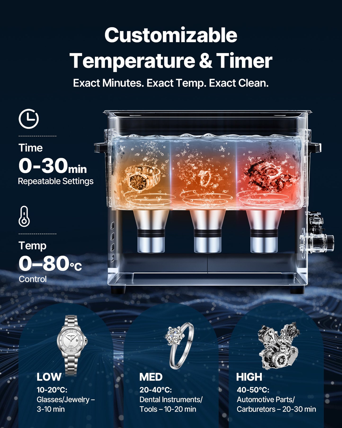 10L ultraljudsrengöring, professionell ultraljudsrengöringsmaskin med rengöringskorg och digital display, 180W rostfritt stål 40kHz rengöringsmaskin för klockor, rakhyvlar, smycken, mynt och mer