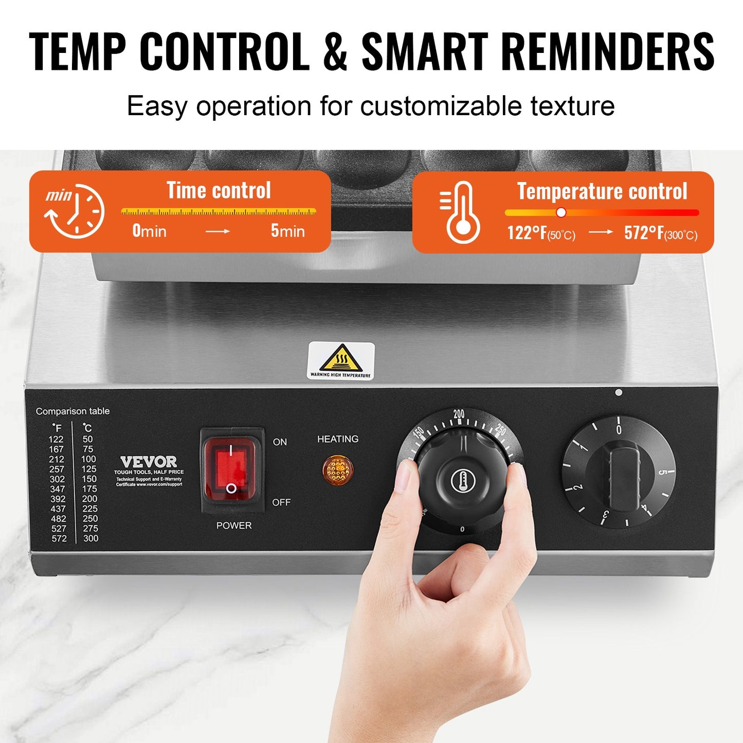 Mini holländsk pannkaksjärn, 25 st. Dorayaki-bagarmaskin med 43 mm diameter, 1700 W kommersiell elektrisk poffertjesgrill, non-stick rostfritt stål, temperatur- och tidskontroll, för hemmakök och restaurang