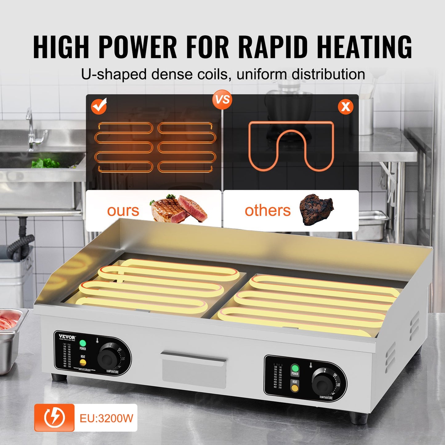 Kommersiell elektrisk stekhäll, 4400W halvplatt grill för bänkskiva, justerbar temperatur 39°C-160°C, 61x38x1,2 cm rostfri stekhäll med 2 spadar och 2 borstar för hemmet eller restaurangen