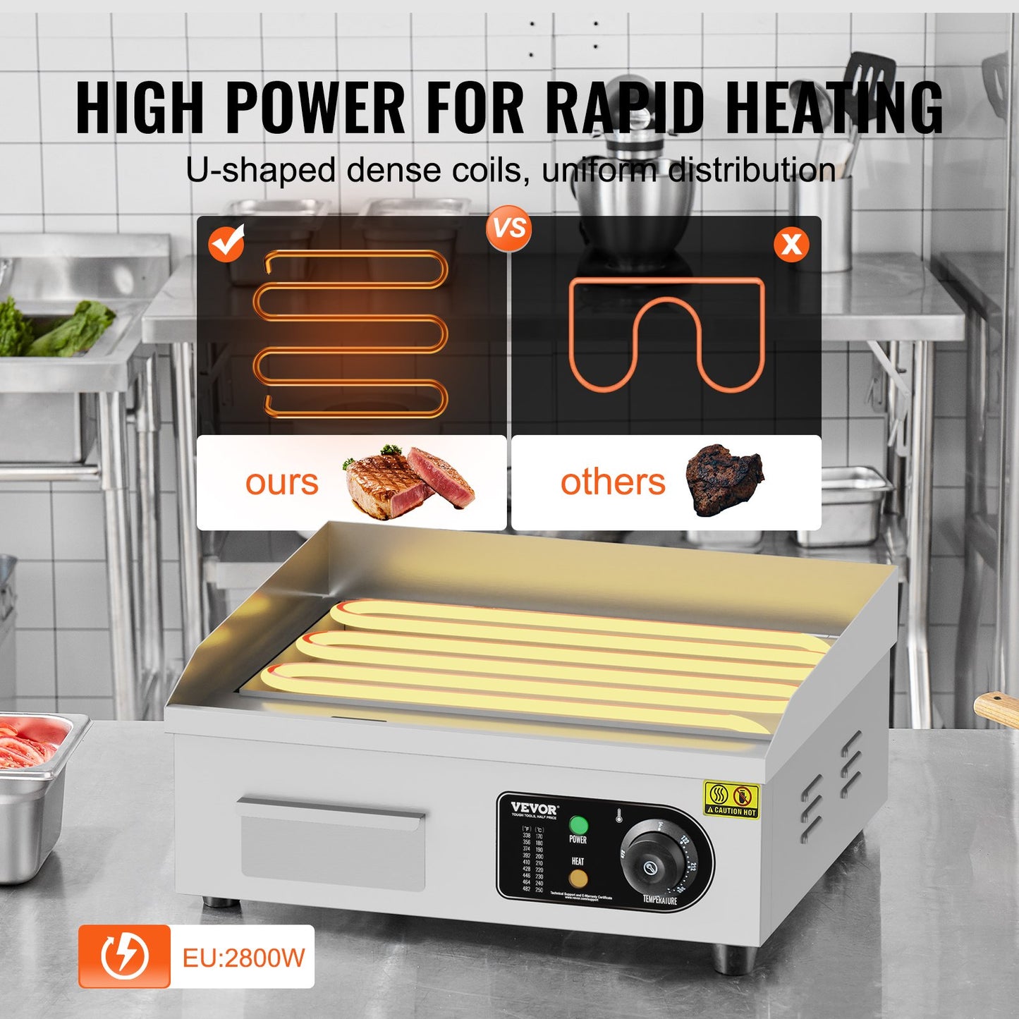 Kommersiell elektrisk stekhäll, 2800W platt grill för bänkskiva, 122℉-572 ℉ justerbar temperatur, 17,72 x 11,81 x 0,39 tum rostfri stekhäll med 2 spadar och 2 borstar för hemmet eller restaurangen