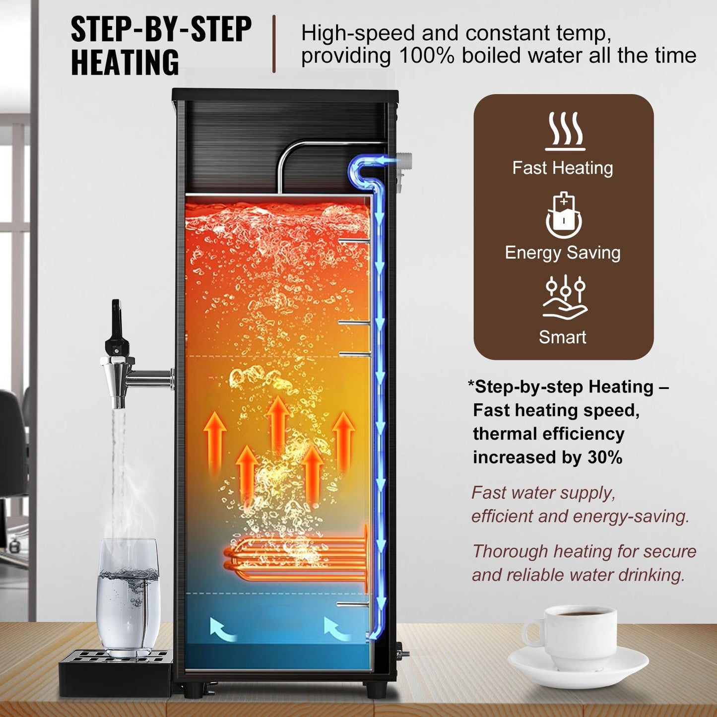 Commercial Water Boiler, Electric Hot Water Dispenser with 316 Stainless Steel Heating Tube, 2500W Step-by-step Fast Heating 50L per Hour Hot Water Boiler, for Coffee Tea Restaurant Office