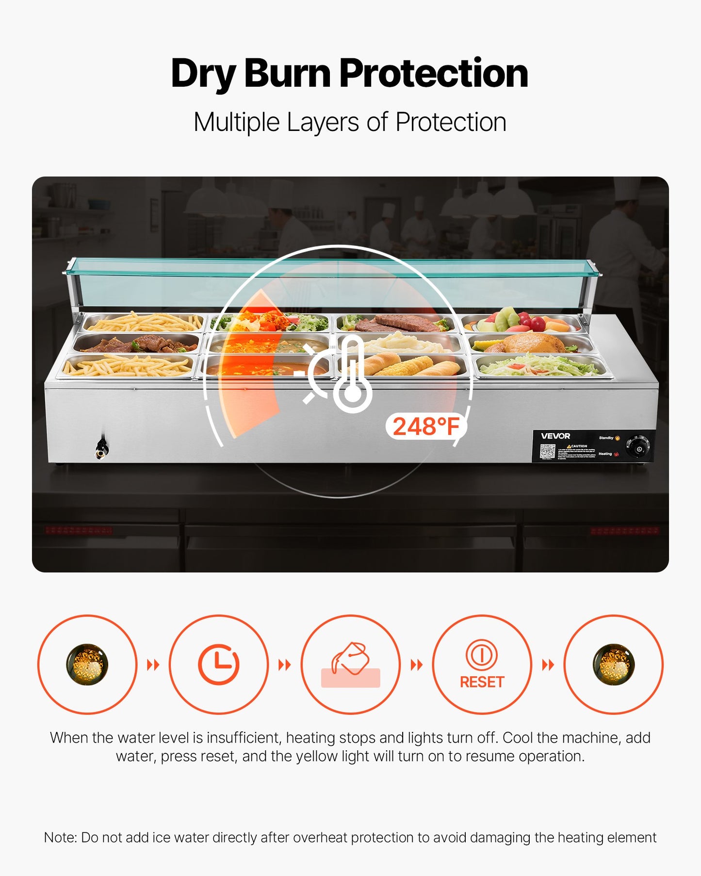 Kommersiell matvärmare, 1700W elektrisk ångvärmare i rostfritt stål med glaslock, bänkskiva med 12 bänkskivor, buffé med vattenbad, soppa och perforerade slevar, för catering, restaurang och fester