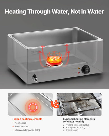 Commercial Food Warmer, 6-Pan Electric Steam Table, 1200W Professional Countertop Stainless Steel Buffet Bain Marie with 30-85°C Temp Control for Catering, Buffet, Parties, Restaurants