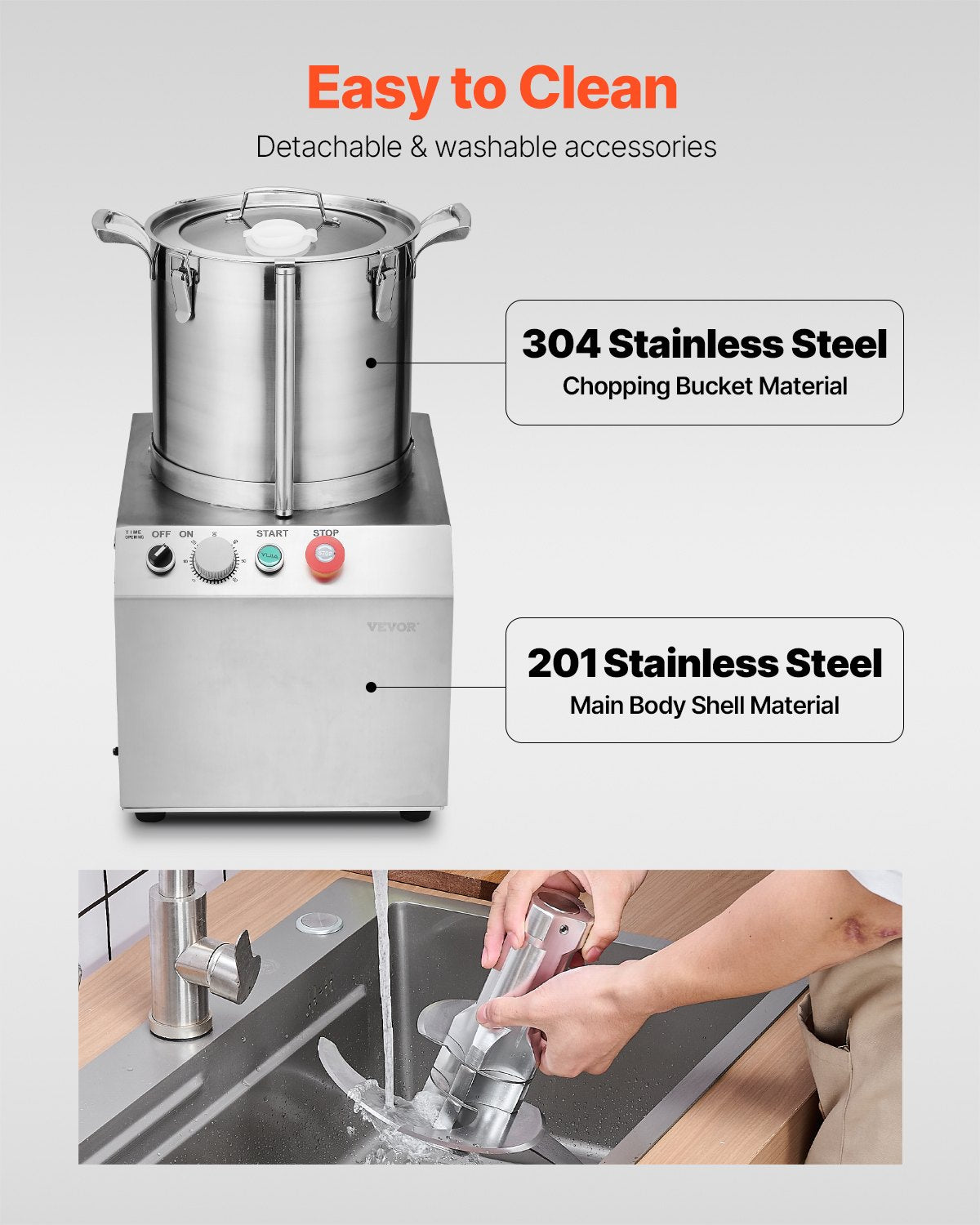 Food Processor & Vegetable Chopper, 15L Food-Grade Stainless Steel Food Processor Chopper with 2 Extra S-Curve Blades, Ideal for Chopping Vegetables, Fruit, Grains, Nuts