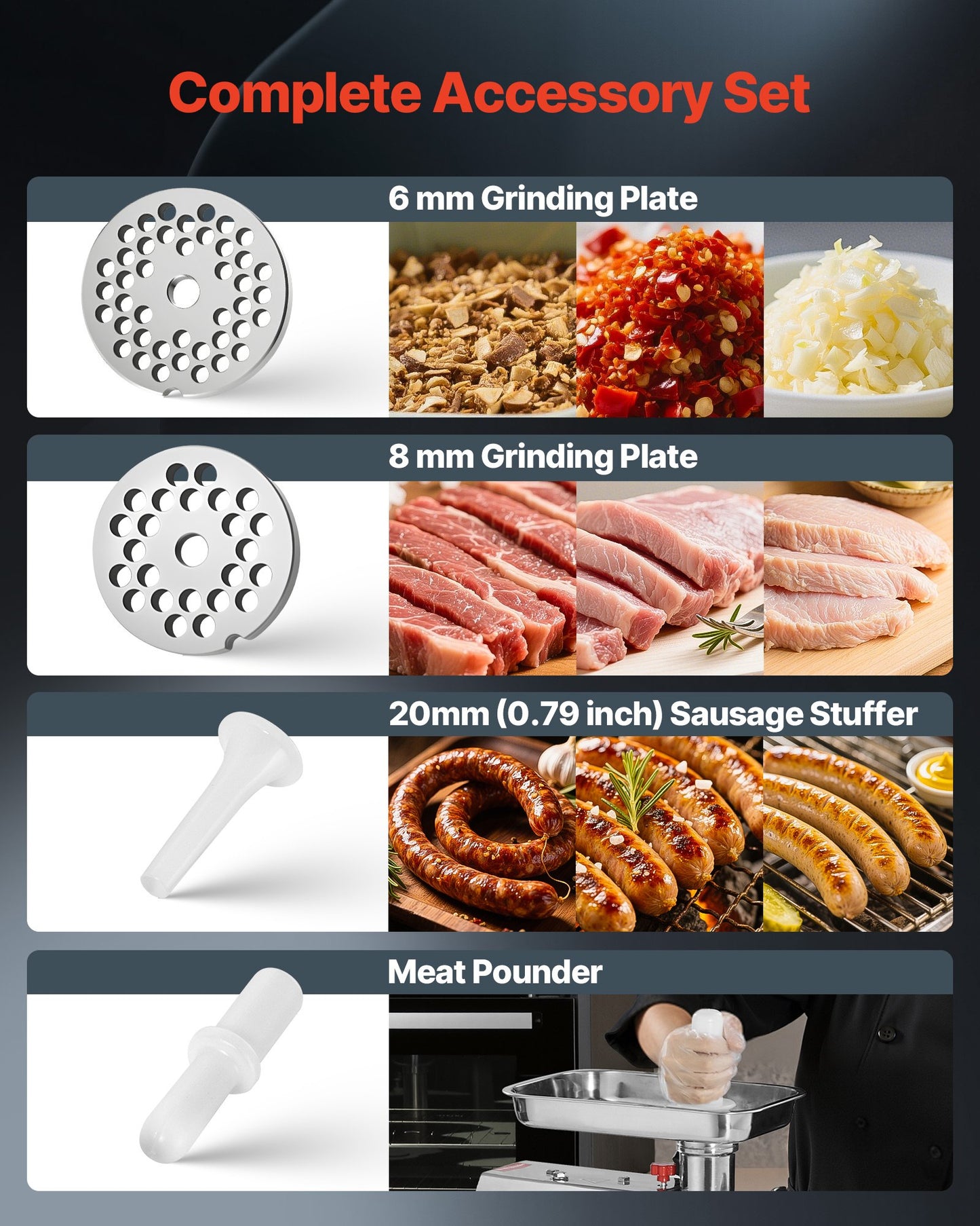 Commercial Electric Meat Grinder, 3.2 kg/min Capacity, #12 Industrial Meat Mincer with 2 Stainless Steel Blades, 2 Grinding Plates, 850W Heavy-Duty Sausage Maker, for Kitchen, Restaurant