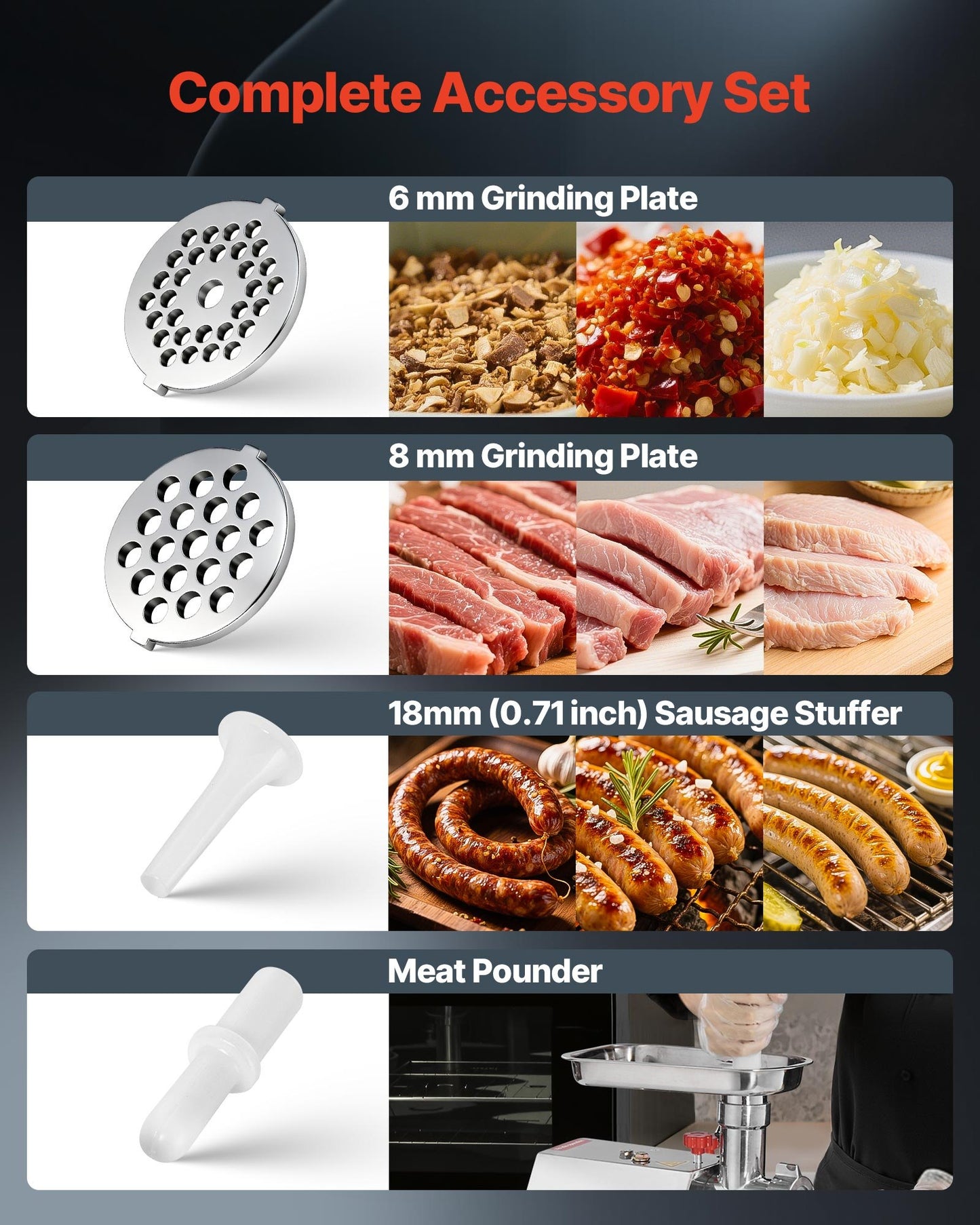 Commercial Electric Meat Grinder, 2.3 kg/min Capacity, #8 Industrial Meat Mincer with 2 Stainless Steel Blades, 2 Grinding Plates, 600W Heavy-Duty Sausage Maker, for Kitchen, Restaurant