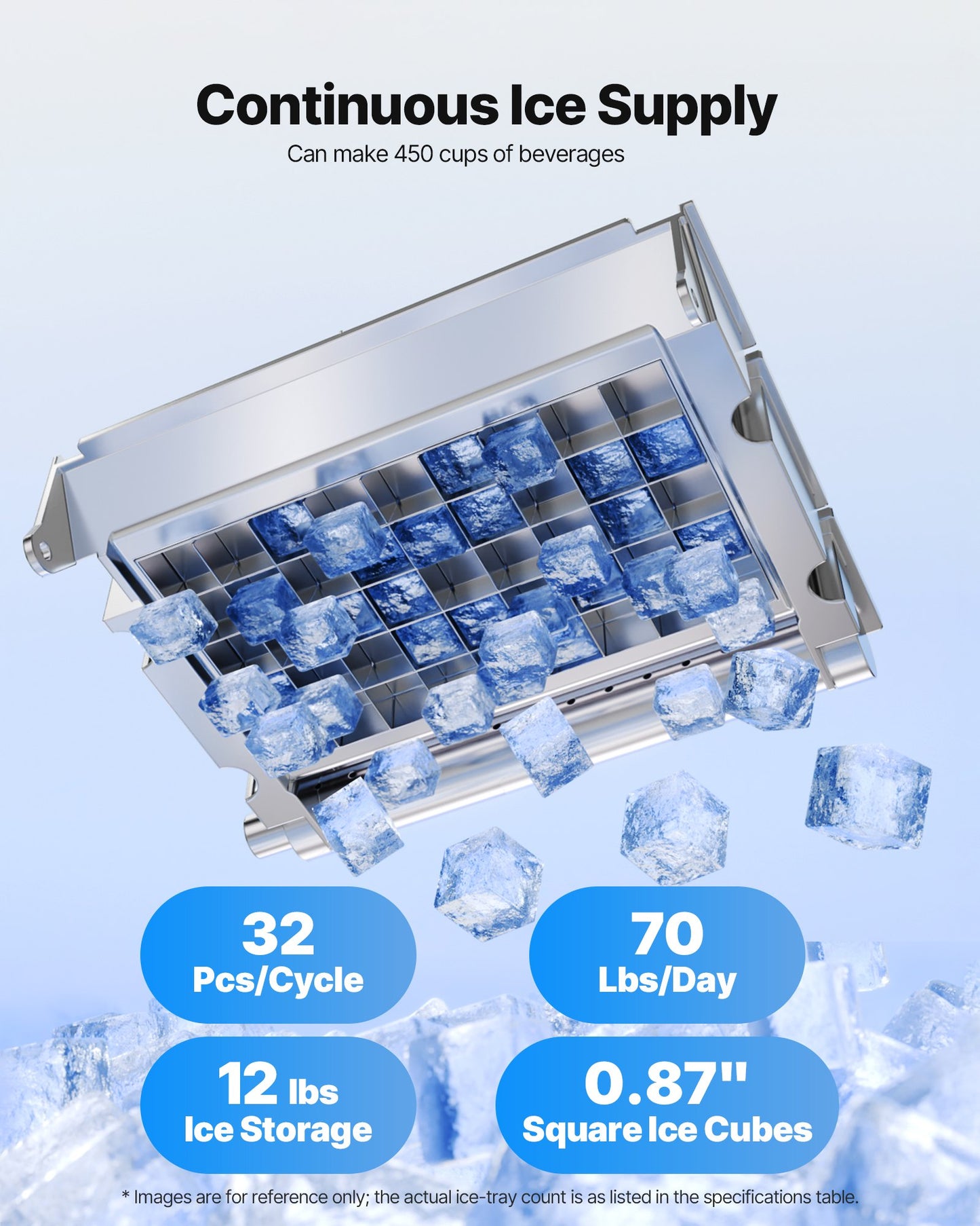 Commercial Ice Maker Machine, 40.82 kg/24h with 5.44kg Storage, 32 Cubes per Cycle, Stainless Steel Freestanding & Countertop Ice Maker with LED Display & Self-Cleaning, for Home Bar Restaurant