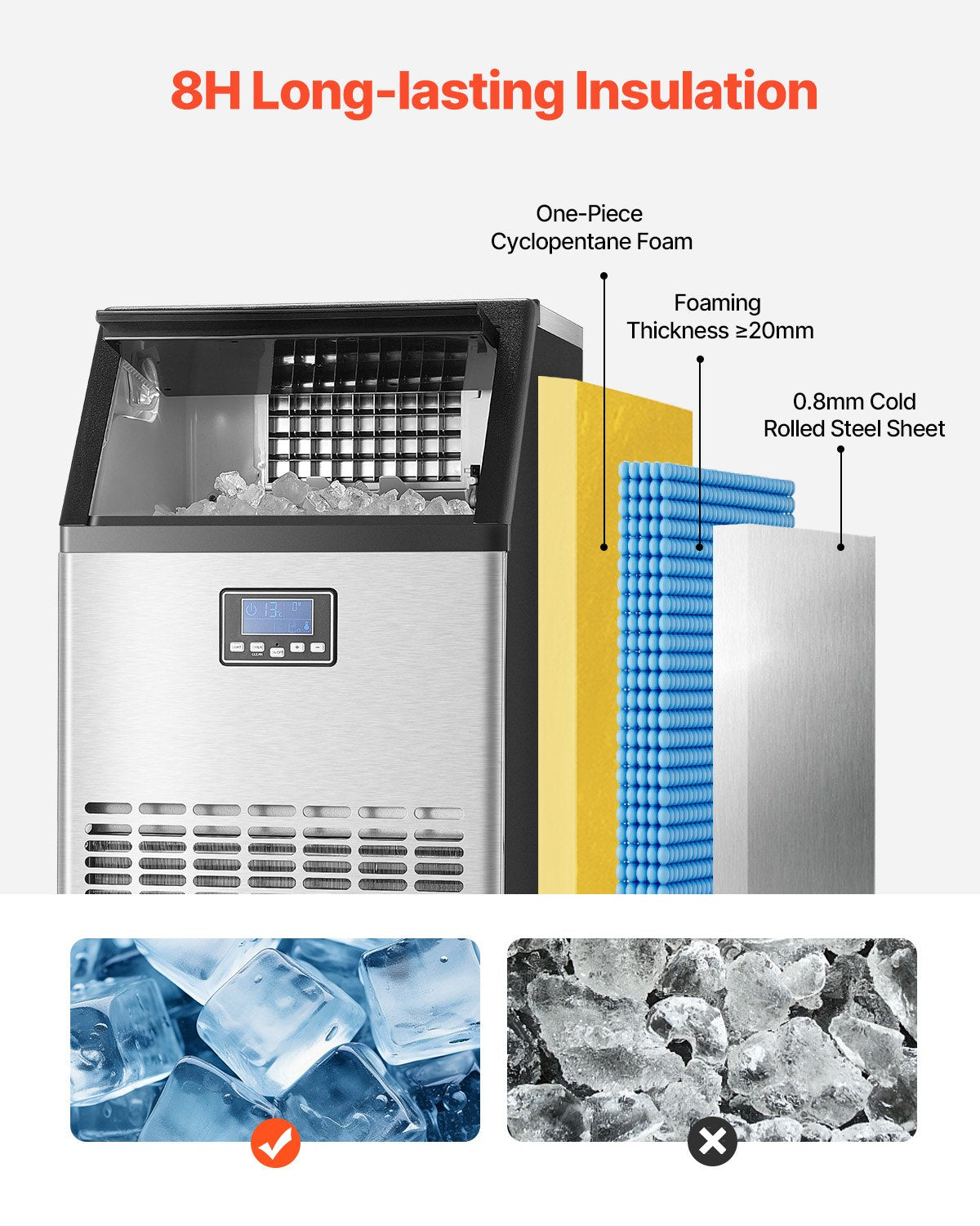 130lbs/24H Commercial Ice Maker, 45 Ice Cubes in 15 Minutes, Freestanding Ice Maker Machine with 33lbs Large Storage Capacity for Bar Office Restaurant, with LED Digital Display & Self-Cleaning
