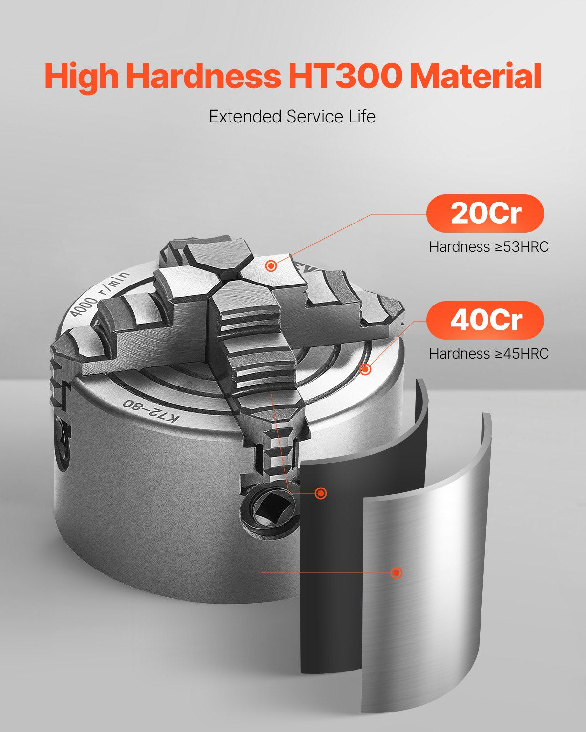 4-Jaw Lathe Chuck, 3 Inch (80 mm), 4-Jaw Chuck, 0.1-3.15 in (5-80 mm) Clamping Range with T-key Fixing Screws Reversible Jaws, HT300 Material, Internal External for Wood Metal Lathe