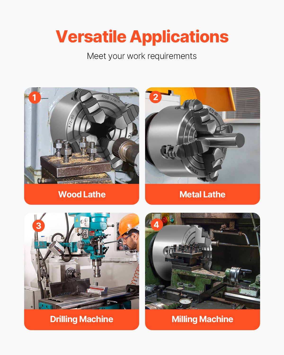 4-Jaw Lathe Chuck, 3 Inch (80 mm), 4-Jaw Chuck, 0.1-3.15 in (5-80 mm) Clamping Range with T-key Fixing Screws Reversible Jaws, HT300 Material, Internal External for Wood Metal Lathe