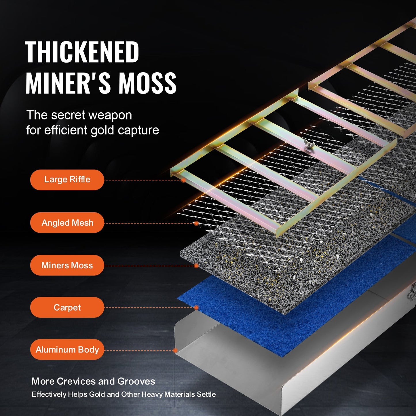 Guldvaskningssats med slusslåda, 127 cm aluminiumutrustning för guldbrytning, 23 delar guldprospekteringssats med guldskål, klassificeringsskärm, separeringsmagnet, ryggsäck med dragsko och tillbehör