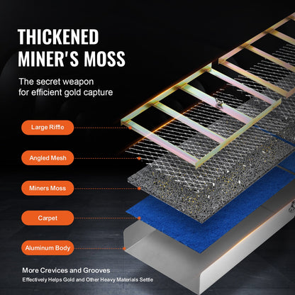 Guldvaskningssats med slusslåda, 127 cm aluminiumutrustning för guldbrytning, 23 delar guldprospekteringssats med guldskål, klassificeringsskärm, separeringsmagnet, ryggsäck med dragsko och tillbehör