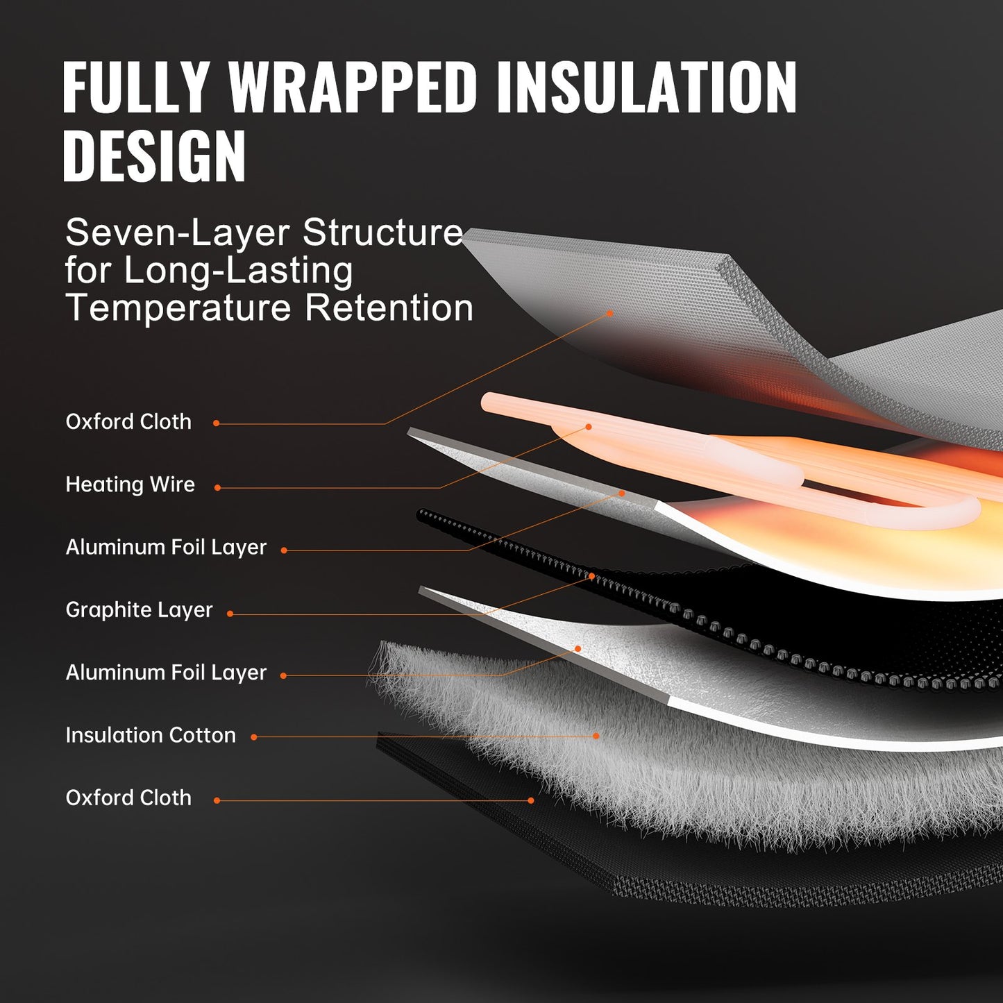 18.93 L Metal Drum Heater 250W 0-63°C Adjustable w/ Independent Thermostat