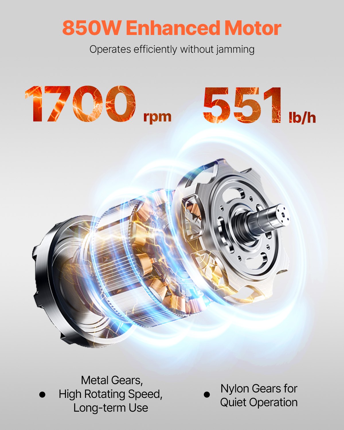 Meat Cutter Machine, 850W Meat Slicer, 551 lb/h Commercial Meat Cutting Machine Stainless Steel, 5 mm Thickness, Detachable Blades, Electric Food Slicer for Home Kitchen Restaurant Supermarket