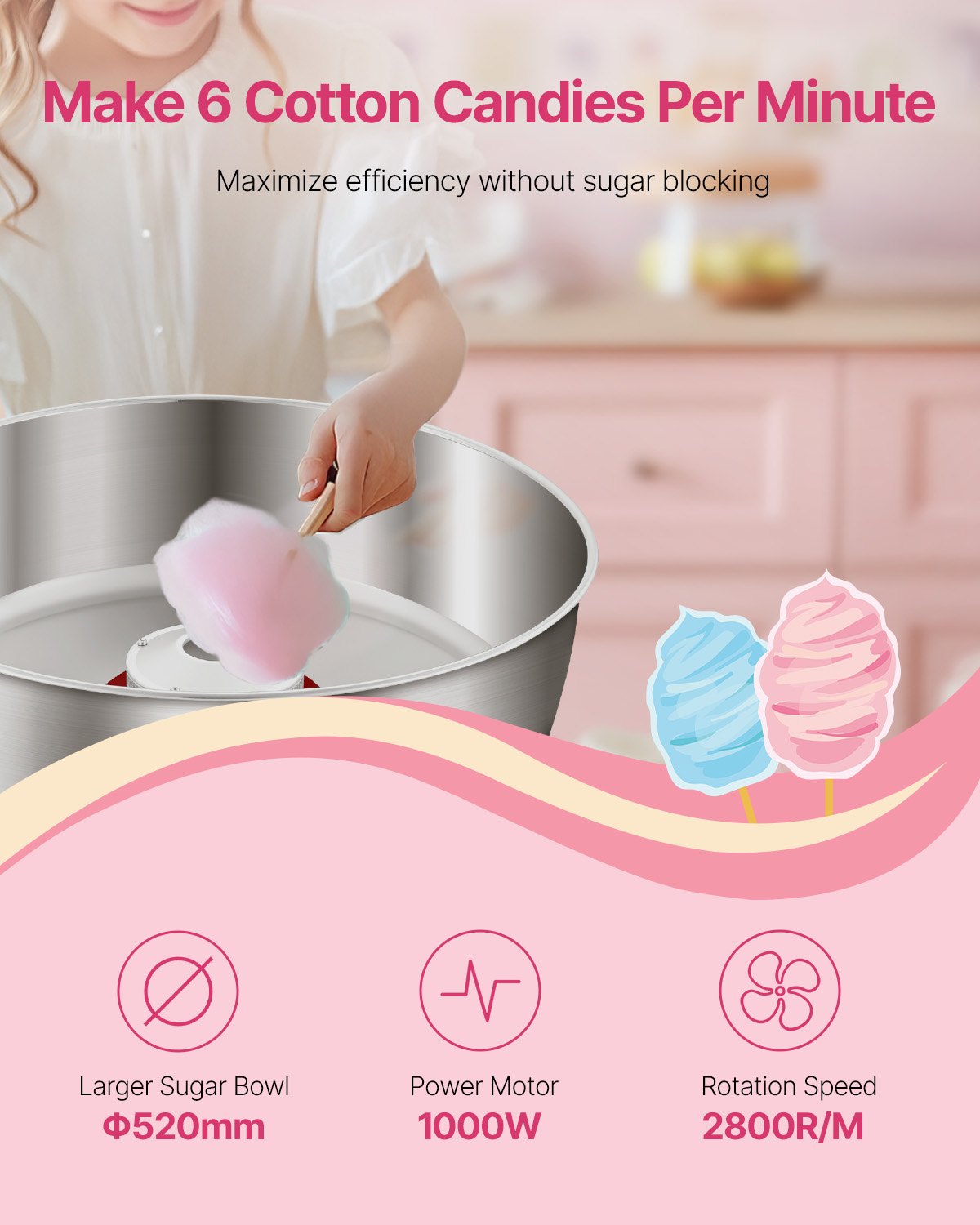 Electric Cotton Candy Machine, 1000W Commercial Candy Floss Maker with 52cm Stainless Steel Bowl, Sugar Scoop, and Drawer, Easy Home Use, Perfect for Kids Birthday, Family Party, Pink