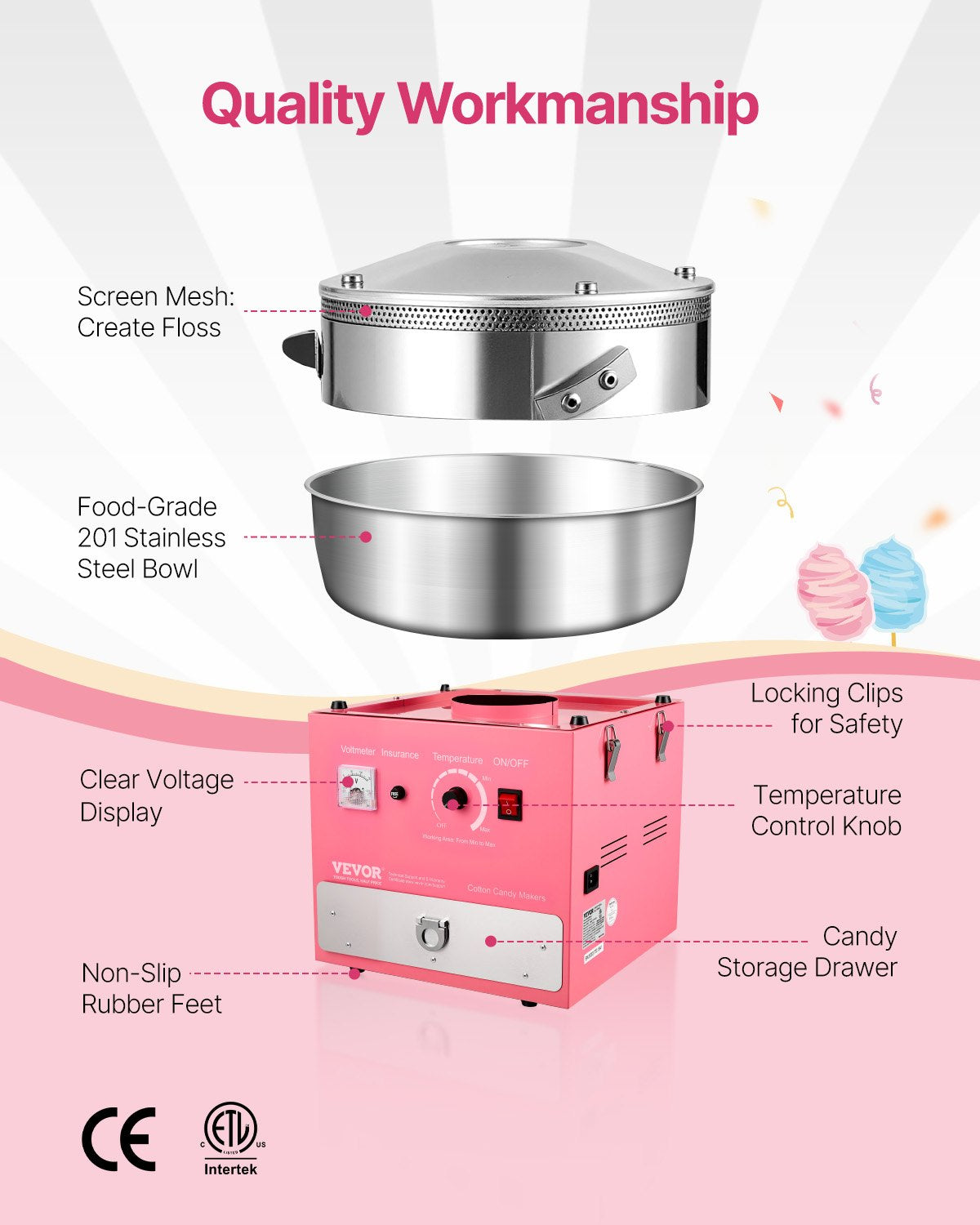 Electric Cotton Candy Machine, 1000W Commercial Candy Floss Maker with 52cm Stainless Steel Bowl, Sugar Scoop, and Drawer, Easy Home Use, Perfect for Kids Birthday, Family Party, Pink