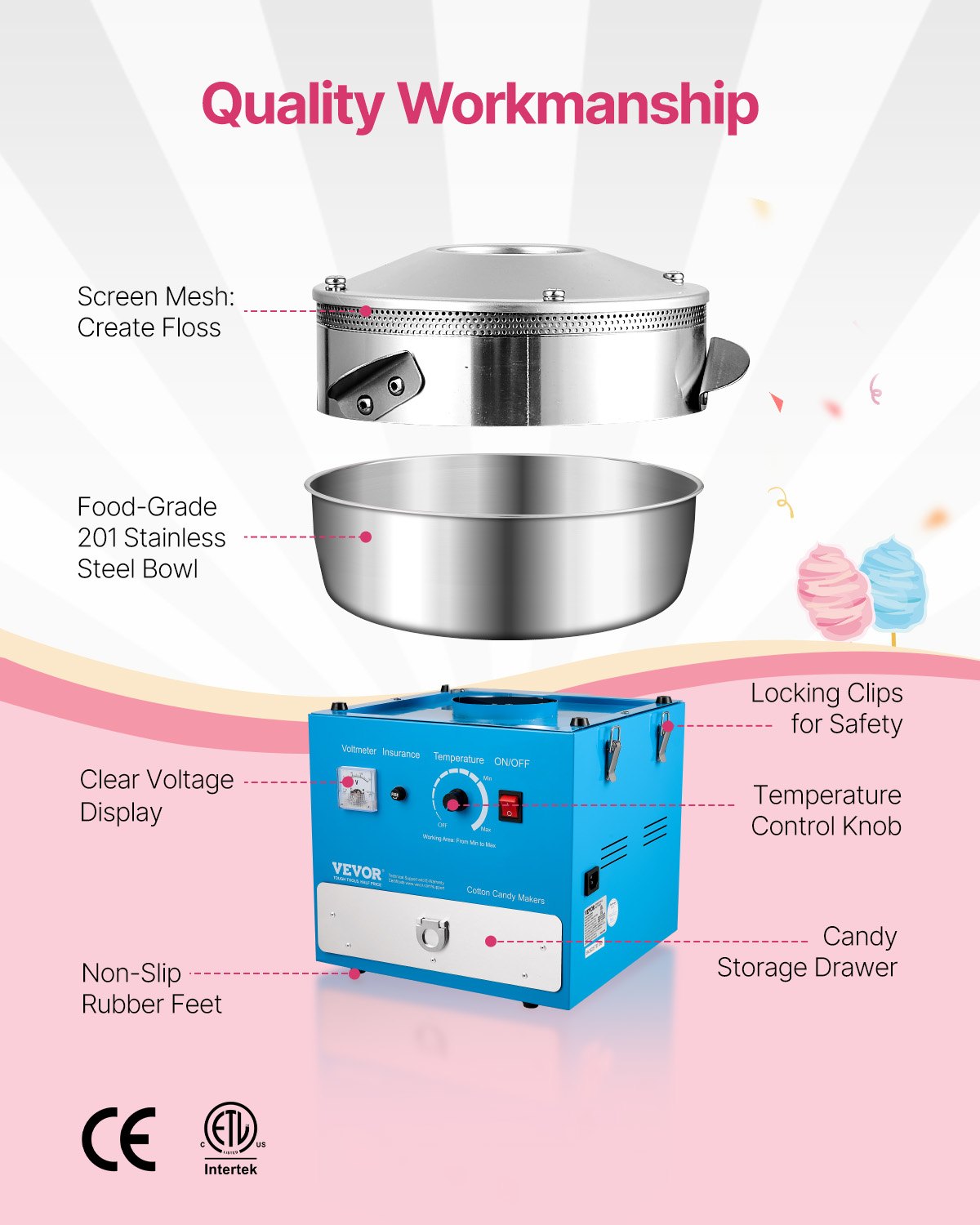 Electric Cotton Candy Machine, 1000W Commercial Candy Floss Maker with 52cm in Stainless Steel Bowl, Sugar Scoop, and Drawer, Easy Home Use, Perfect for Kids Birthday, Family Party, Blue