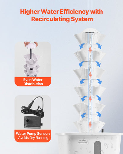 Hydroponic Growing System, 30 Pods Vertical 6 Tiers Hydroponic Tower, Home Hydronic Garden with Water Pump & Timer, Water Circulation Plants Germination Kit for Indoor Herbs Fruits & Vegetables