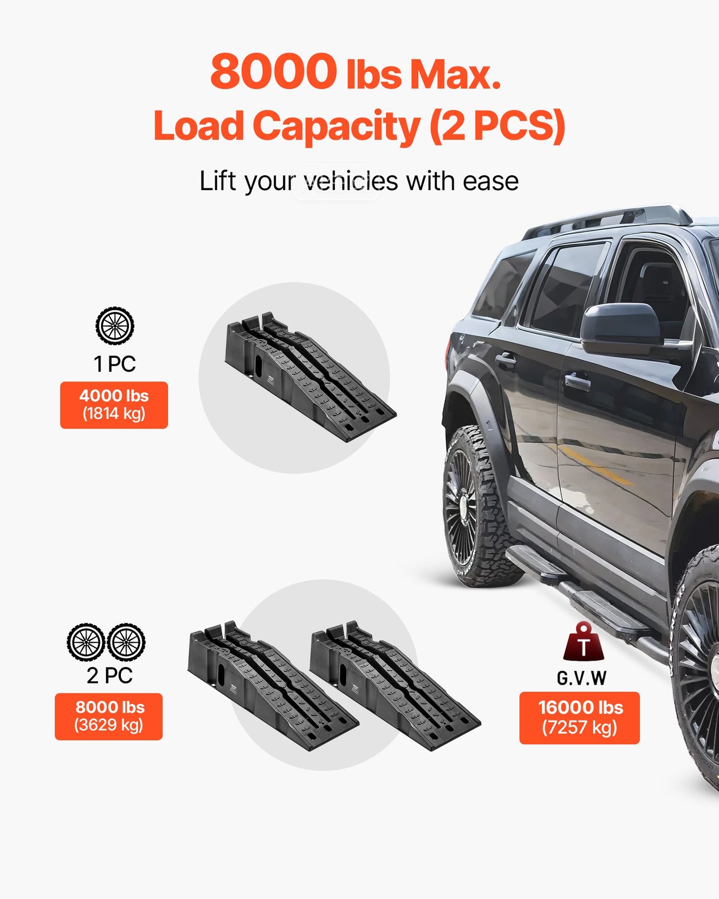 Car Ramps, 2 PCS 7257 kg GVW Capacity, 170 mm Lift Height, Portable High Profile Car Service Ramps for Home Garage Maintenance and Oil Changes, Heavy Duty for Truck SUV Vehicle Repair, Black