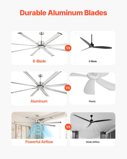213 cm Ceiling Fan No Light, 6-Speed Remote Control, Aluminum 8-Blade, Reversible DC Motor, Modern Low Profile Flush Mount Fan for Bedroom, Living Room, Patio, Indoor/Outdoor, Brushed Nickel