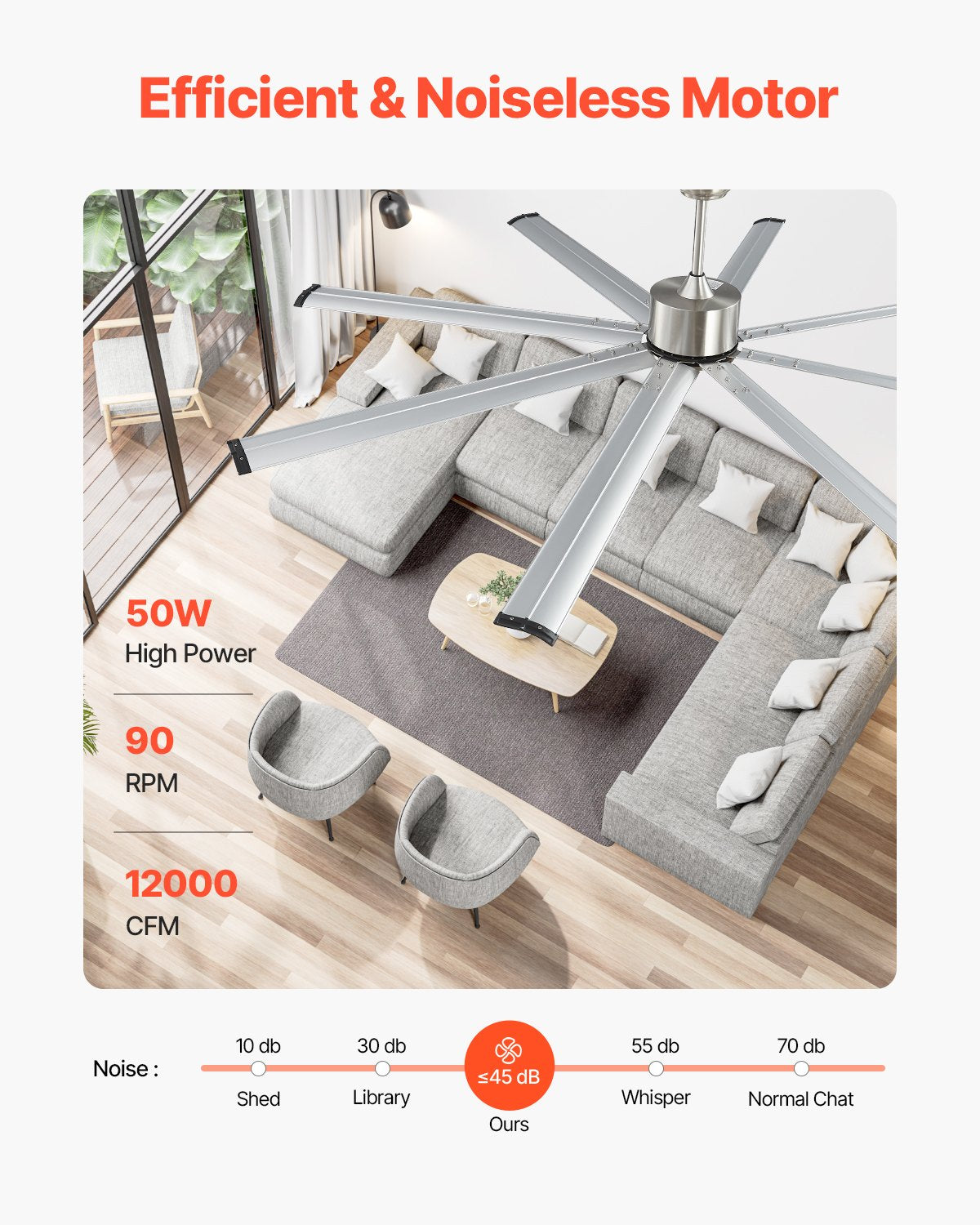 213 cm Ceiling Fan No Light, 6-Speed Remote Control, Aluminum 8-Blade, Reversible DC Motor, Modern Low Profile Flush Mount Fan for Bedroom, Living Room, Patio, Indoor/Outdoor, Brushed Nickel