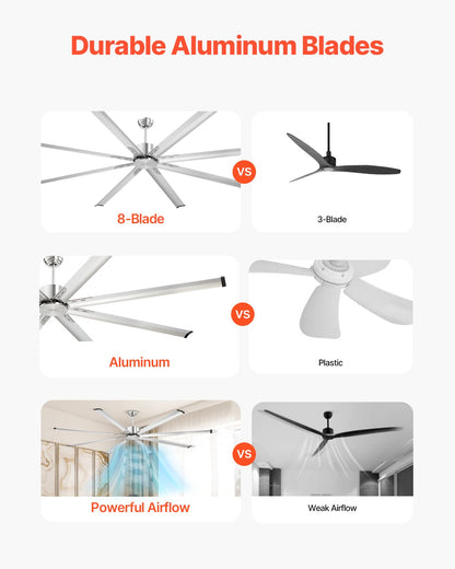 244 cm Ceiling Fan No Light, 6-Speed Remote Control, Aluminum 8-Blade, Reversible DC Motor, Modern Low Profile Flush Mount Fan for Bedroom, Living Room, Patio, Indoor/Outdoor, Brushed Nickel
