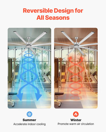 244 cm Ceiling Fan No Light, 6-Speed Remote Control, Aluminum 8-Blade, Reversible DC Motor, Modern Low Profile Flush Mount Fan for Bedroom, Living Room, Patio, Indoor/Outdoor, Brushed Nickel