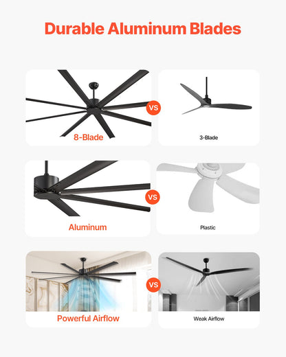244 cm Ceiling Fan No Light, 6-Speed Remote Control, Aluminum 8-Blade, Reversible DC Motor, Modern Low Profile Flush Mount Exterior Fan for Bedroom, Living Room, Patio, Indoor/Outdoor, Black
