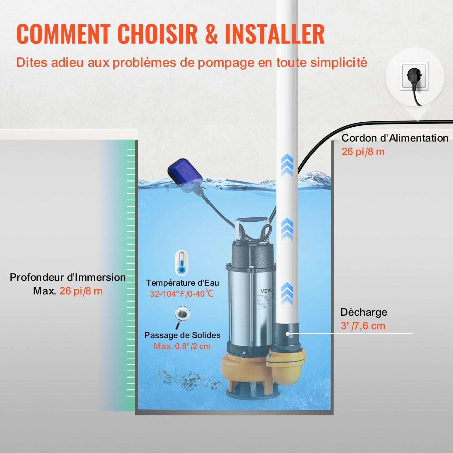 Submersible Water Pump, 2200W 60000L/H, with 10 m Cord and Automatic Tethered Float Switch, Portable Stainless Steel for Dirty or Clean, Drain Floods, Empty Garden Ponds, Swimming Pools, Hot Tub