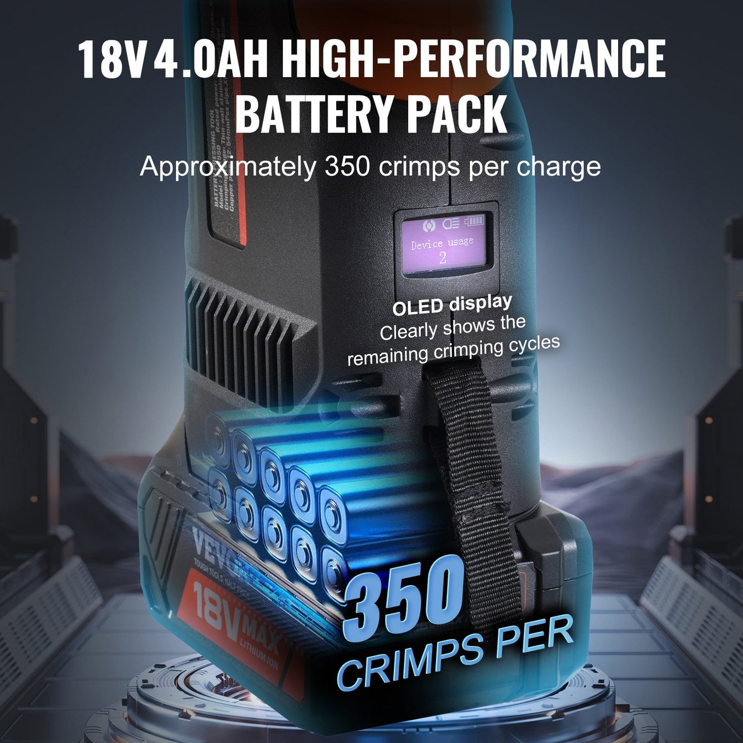 Press Tool and Battery Kit, Pro Press Tool, Electric Pipe Crimping Tool with M15, M22, M28 Jaws, Press Tool Kit with 2pcs 18V 4.0Ah Battery, Fast Charger, and Carrying Case