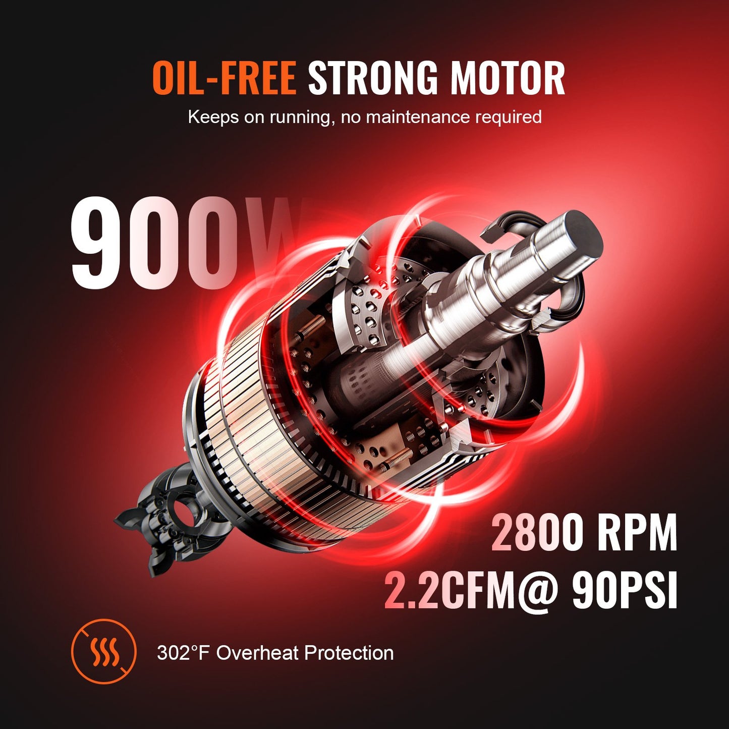 Air Compressor 7.9 L 900W 2.2 CFM@ 90PSI 70 dB Ultra Quiet Oil Free