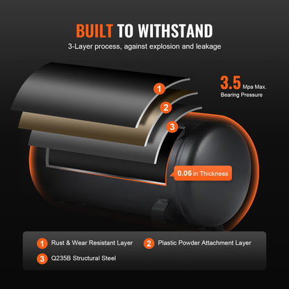 Air Compressor 7.9 L 900W 2.2 CFM@ 90PSI 70 dB Ultra Quiet Oil Free