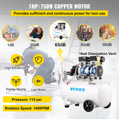 Air Compressor 41.6 L, Ultra Quiet Air Compressor 1 HP, Oil-Free Air Compressor Steel Tank 750W, Portable Air Compressor 8 bar, Ultra Quiet Compressor for Home Repair, Tire Inflation