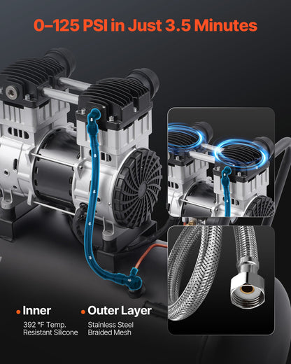 Air Compressor, 15 Gallon Steel Tank, 2HP 5.3 CFM@90 PSI Oil Free Air Compressor & Max. 125PSI Pressure, 78dB Ultra Quiet Portable Compressor, for Auto Repair, Tire Inflation, Spray Painting