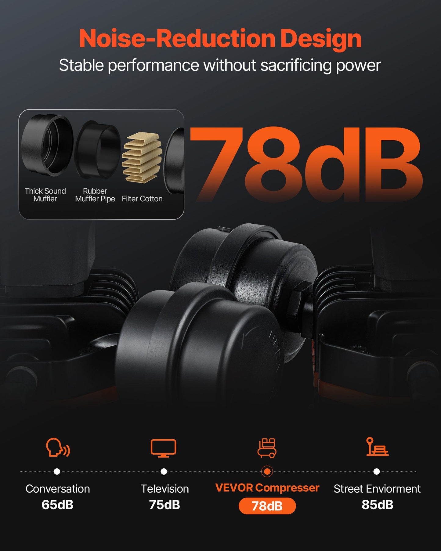 Air Compressor, 15 Gallon Steel Tank, 2HP 5.3 CFM@90 PSI Oil Free Air Compressor & Max. 125PSI Pressure, 78dB Ultra Quiet Portable Compressor, for Auto Repair, Tire Inflation, Spray Painting