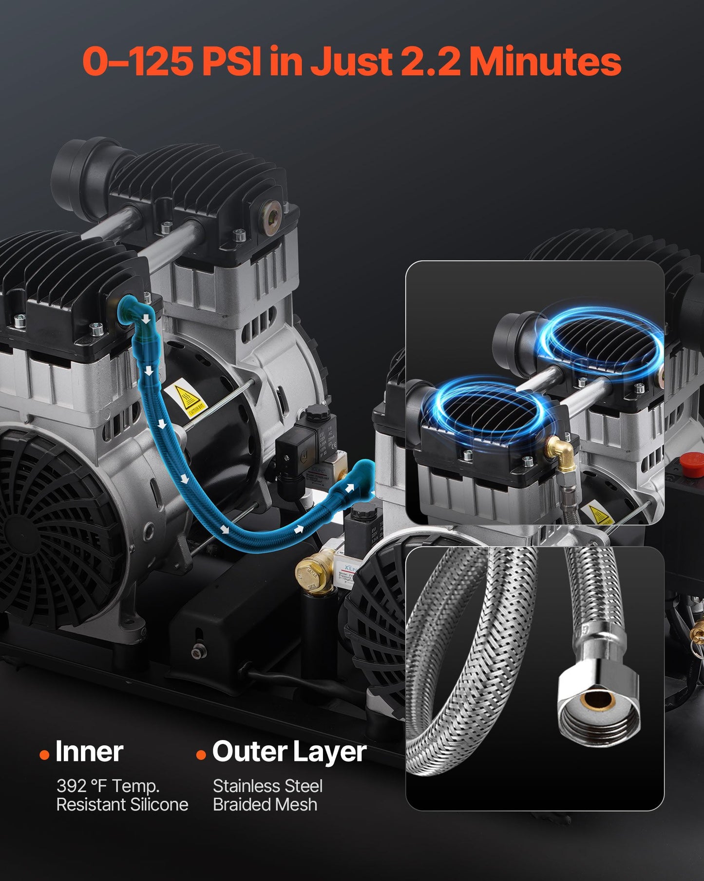 Air Compressor, 20 Gallon Steel Tank, 4HP 10.6 CFM@90 PSI Oil Free Air Compressor & Max. 125PSI Pressure, 78dB Ultra Quiet Portable Compressor, for Auto Repair, Tire Inflation, Spray Painting