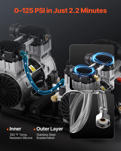 Air Compressor, 20 Gallon Steel Tank, 4HP 10.6 CFM@90 PSI Oil Free Air Compressor & Max. 125PSI Pressure, 78dB Ultra Quiet Portable Compressor, for Auto Repair, Tire Inflation, Spray Painting