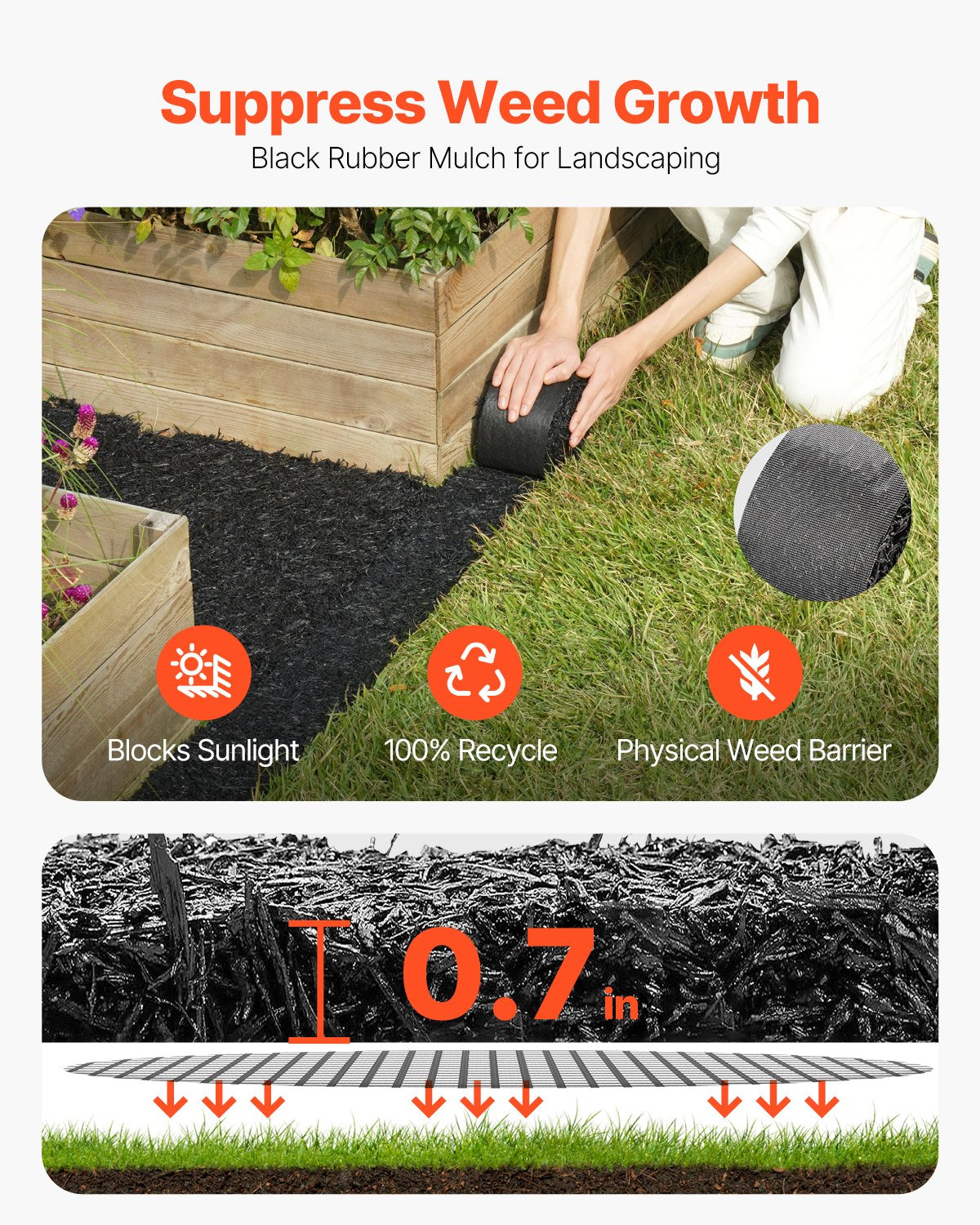 Rubber Mulch for Landscaping, Recycled Rubber Mulch Mat 120 x 4.5 in, Permanent Rubber Pathway, Natural-Looking Black Mulch Garden Edging Border for Plants, Vegetables & Flower Garden Barrier