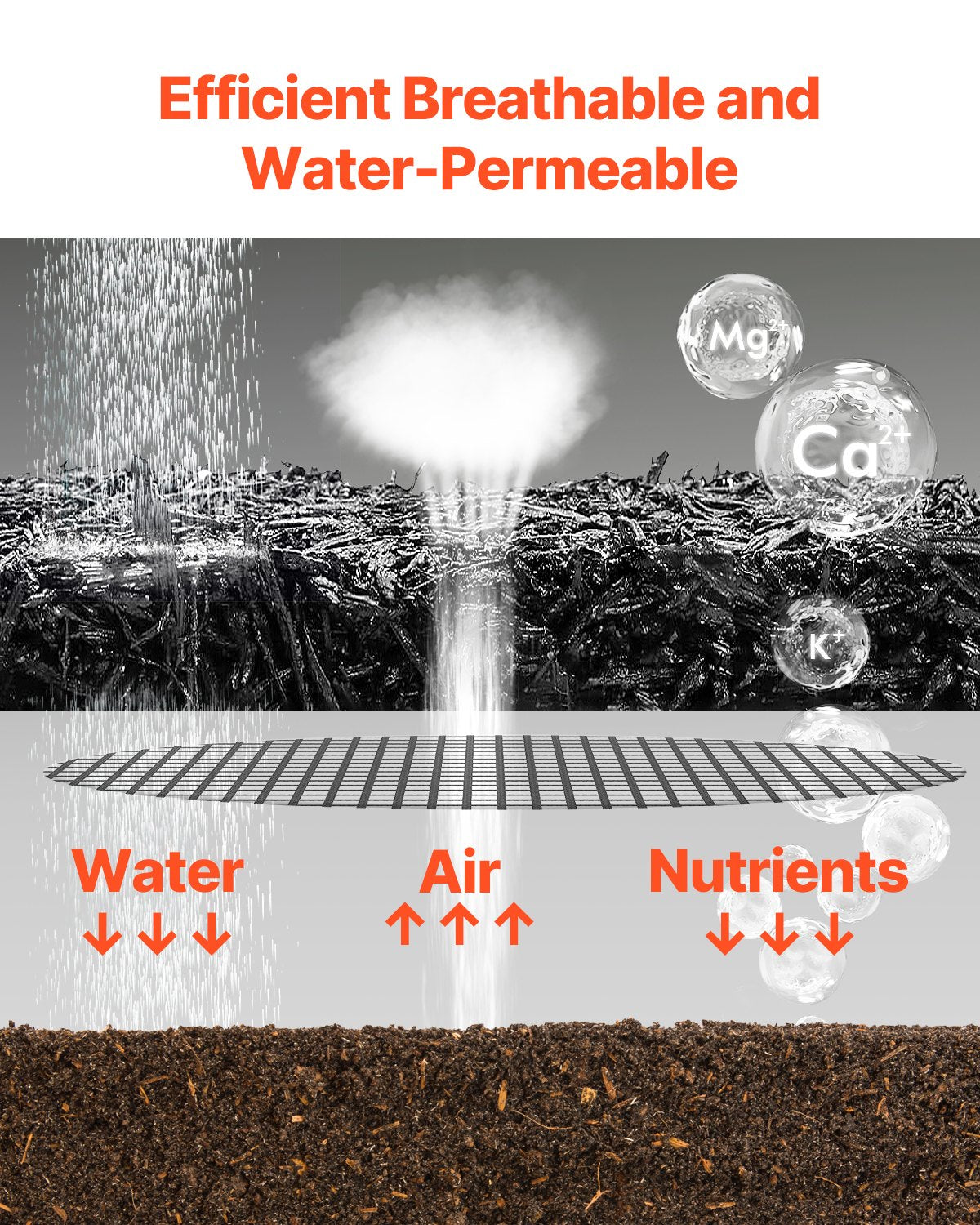 Rubber Mulch for Landscaping, Recycled Rubber Mulch Mat 120 x 4.5 in, Permanent Rubber Pathway, Natural-Looking Black Mulch Garden Edging Border for Plants, Vegetables & Flower Garden Barrier