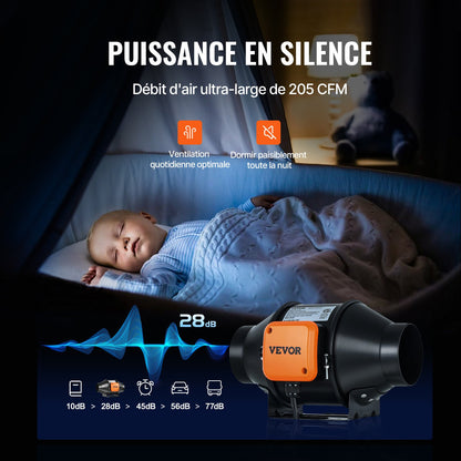 Inline Duct Fan, 102mm 129.7 CFM Quiet EC-motor Ventilation Exhaust Fan, with Temperature Humidity Controller for Cooling Booster, Grow Tents, Hydroponics