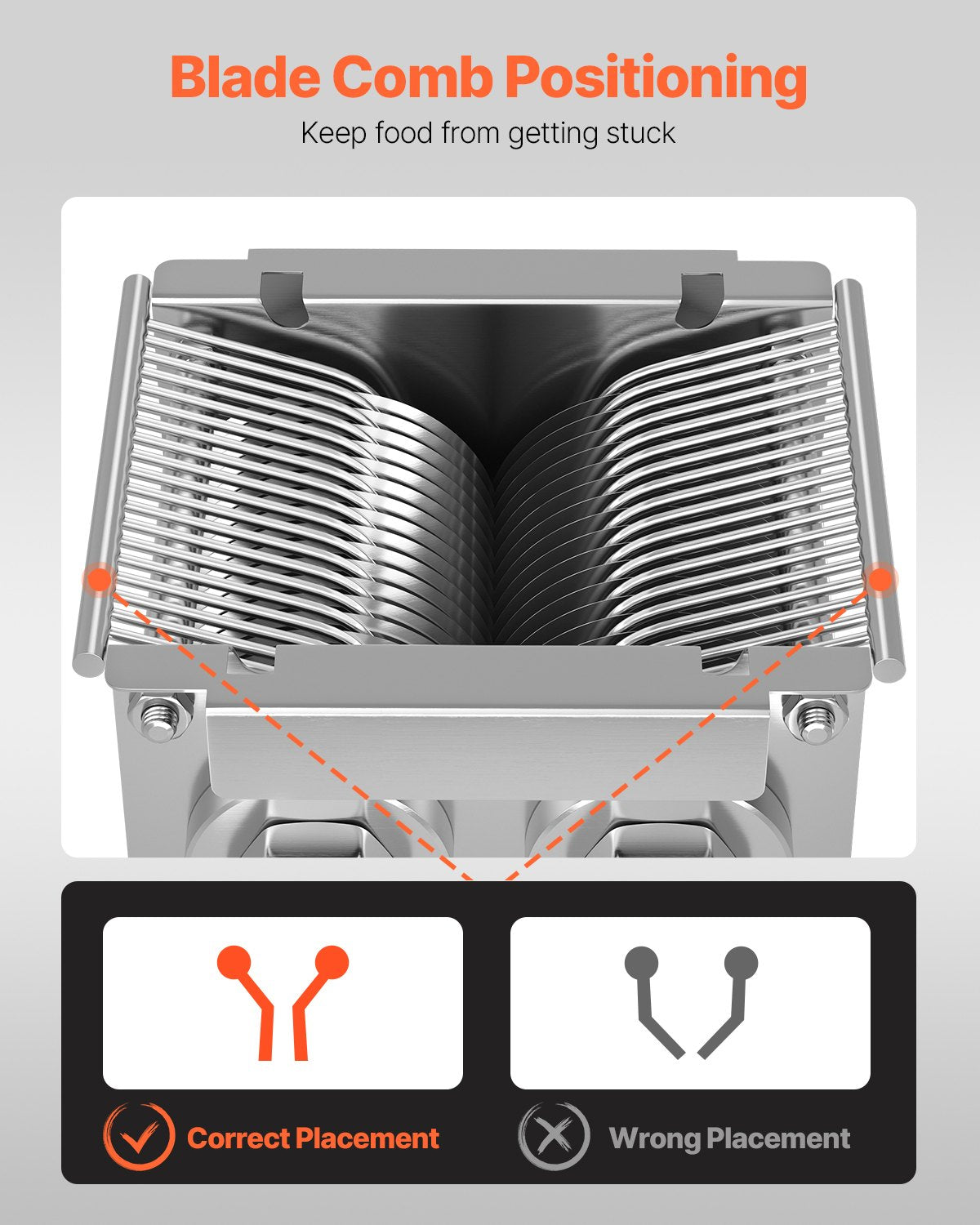 Meat Cutter Machine Blade, 5 mm Blade for Commercial Meat Cutter, One Set Blade for SJY-DQ90 Meat Cutting Machine, Stainless Steel, Cutter Slicer Blade Set for Boneless Meat, Soft Vegetables