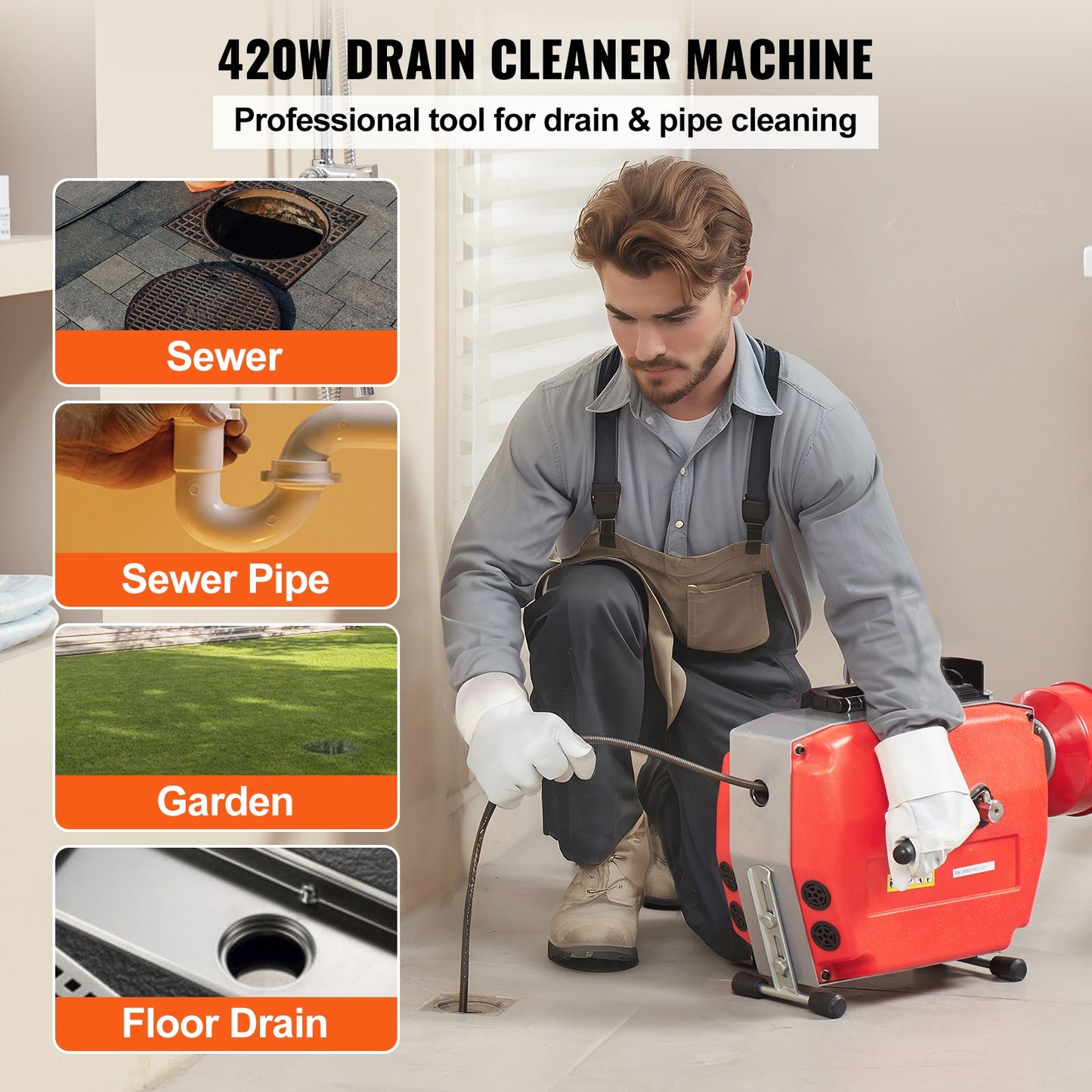 120FT x 7/8 Inch Drain Cleaner Machine, 420W Electric Sewer Snake Auger Manual Feed - with 6 Cutters, 2 Steel Cables (120' x 7/8" and 18' x 3/8") & CW/CCW Control for 1.9" to 6" Pipes