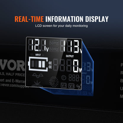 Modified Sine Wave Inverter, 3000Watt, DC 12V to AC 230V LCD Display Power Inverter with 3 AC Outlets 2 USB Port 1 Type-C Port 10 Spare Fuses, for Large Household Equipment, CE FCC Certified