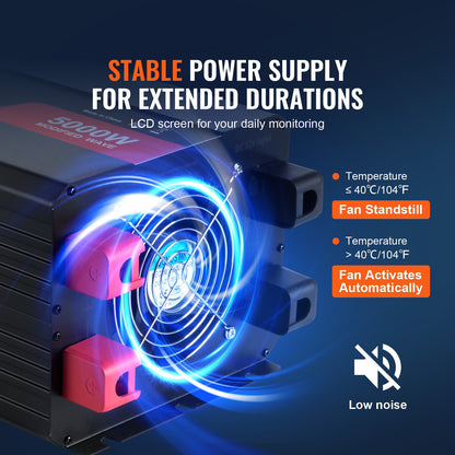 Modified Sine Wave Inverter, 5000W, DC 12V to AC 230V Power Inverter with 2 AC Outlets 2 USB Port 1 Type-C Port, LCD Display and Remote Controller for High Load Home Appliances, CE FCC Certified