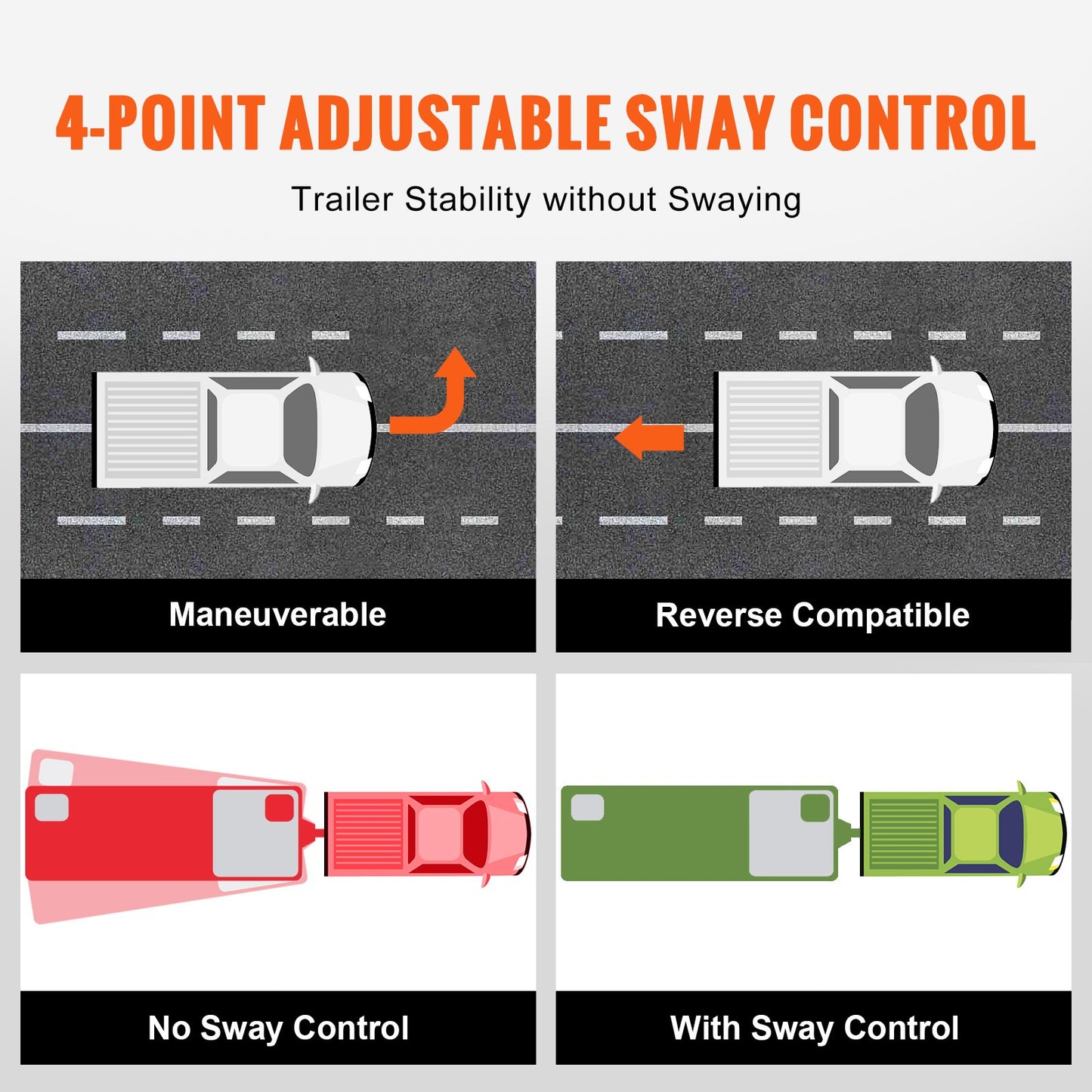 Viktfördelningsdrag, 1 000 lbs viktfördelande dragkroksats med krängningskontroll för släpvagn, 2-tums massivt stålskaft, 2-5/16 tum legerat stålkula, pulverlackerad lastutjämnande dragkrok, svart