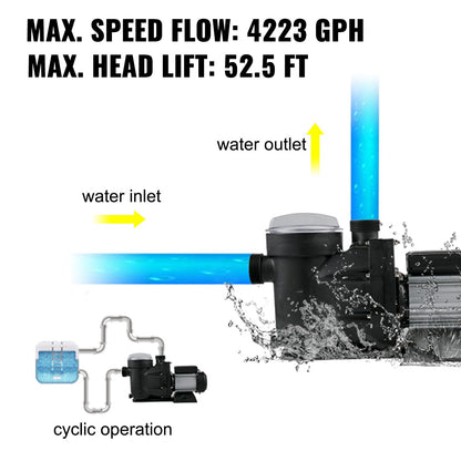 1 HP Pool Pump, 19200 L/h 750W Pool Pump In/Ground Swimming Pool Pump with Strainer Basket Pool Pump Motor for Clean Swimming Pool Water 1.97" Inlet/Outlet pool filter pump with 2 Fitting Hoses